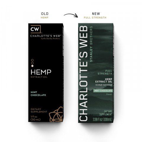 custom hemp oil boxes