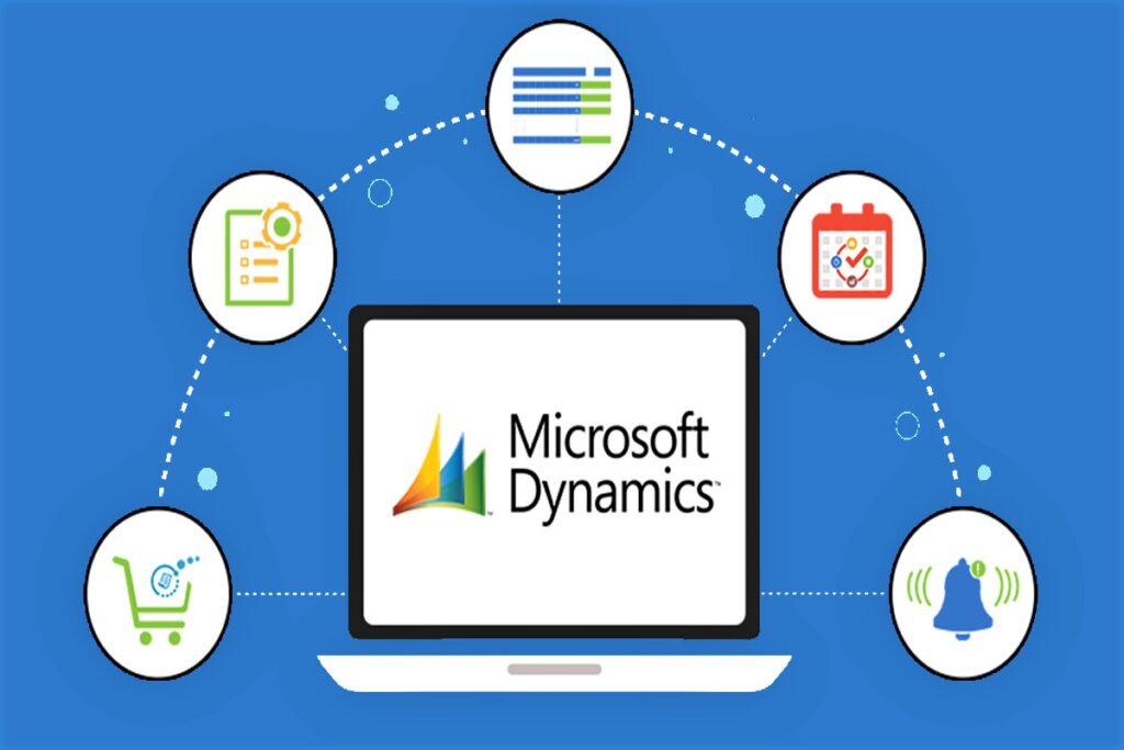 Microsoft dynamics CRM