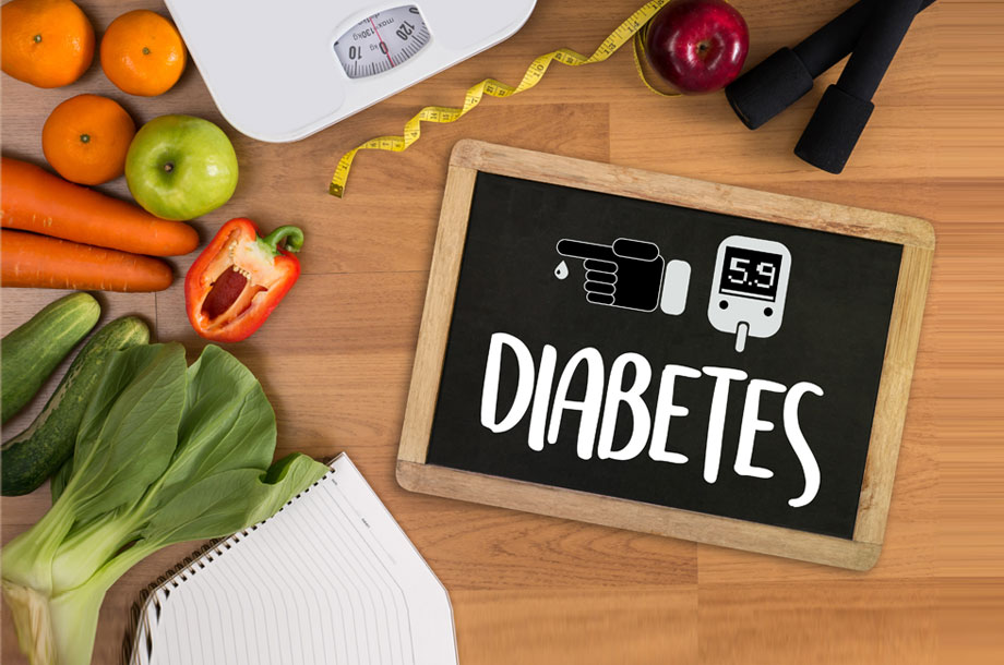 Ayurvedic perspective of diabetes