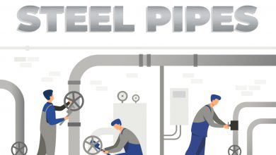 Photo of Proper Maintenance of Steel Pipes