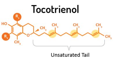 Photo of Tocotrienols: Fight Premature Aging Overview