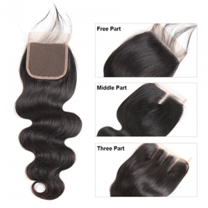 The three types of closure 