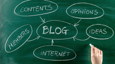 Photo of 10 Best Steps to Write Interesting Marketable Business Blogs