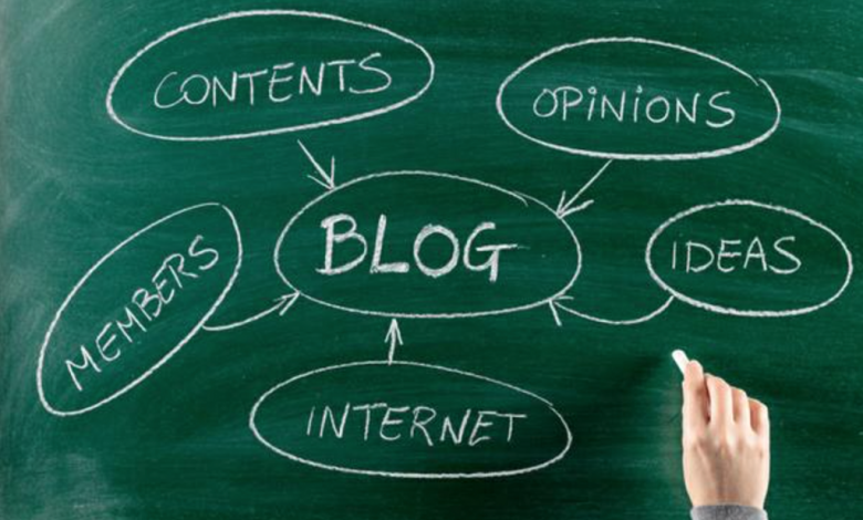 Business Blogs