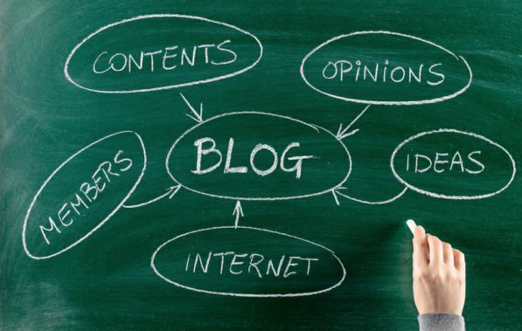 Business Blogs