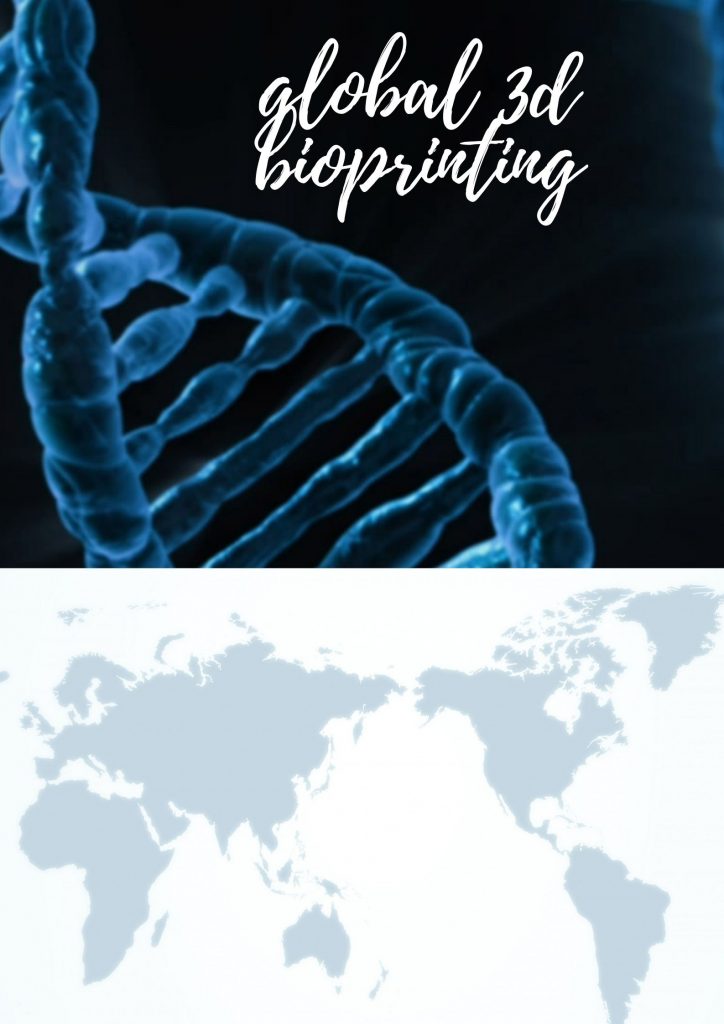 Global 3D Bioprinting Market