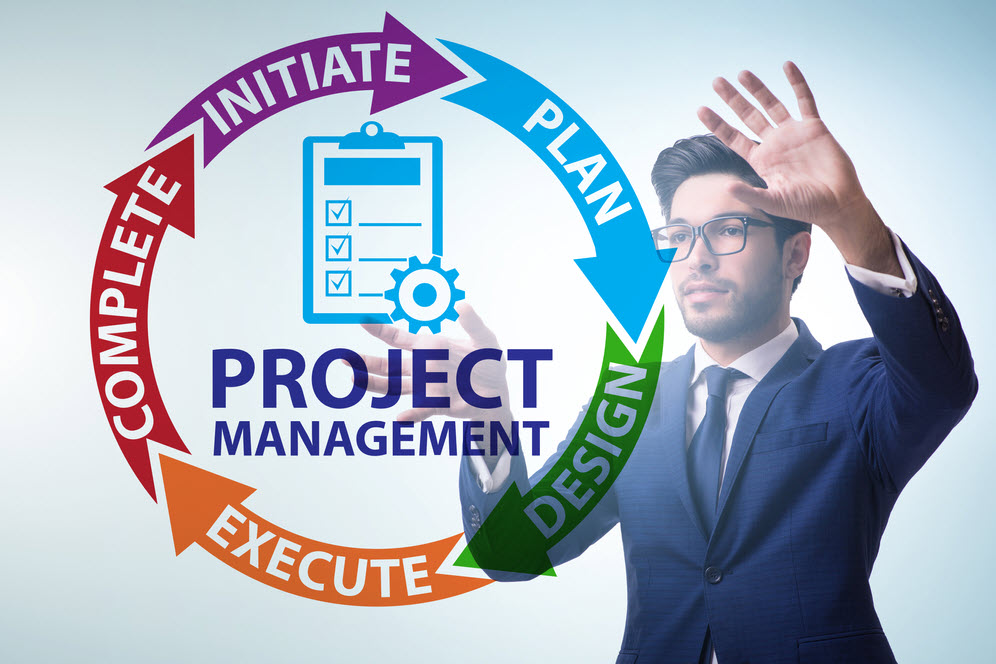 project management phases