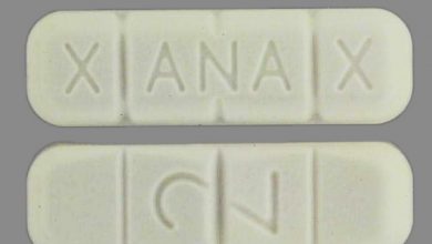 Photo of Xanax for Depression: Good or Bad? (2021 Update)