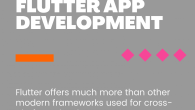 Photo of Challenges for Flutter App Development and How You Can Overcome Them