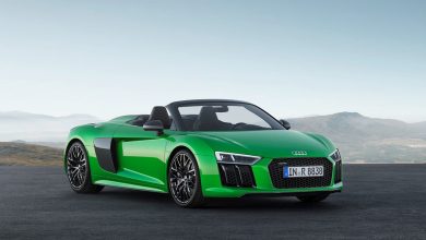 Photo of Review of the Audi R8 Spyder