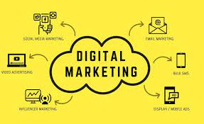 Photo of Powerful digital marketing strategies for online business
