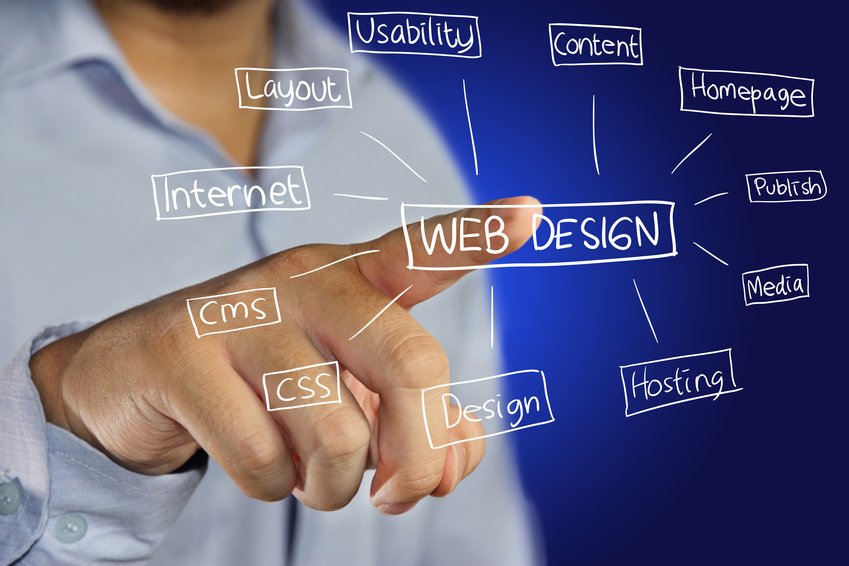 3 Factors That Can Make a Website Look the Part