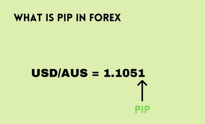 pip in forex