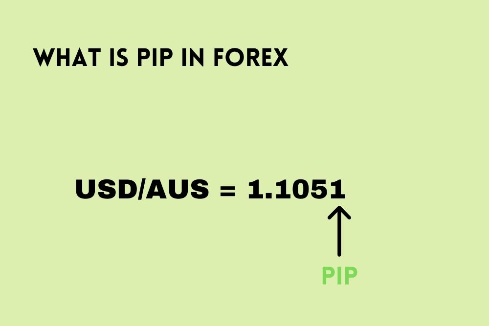 pip in forex