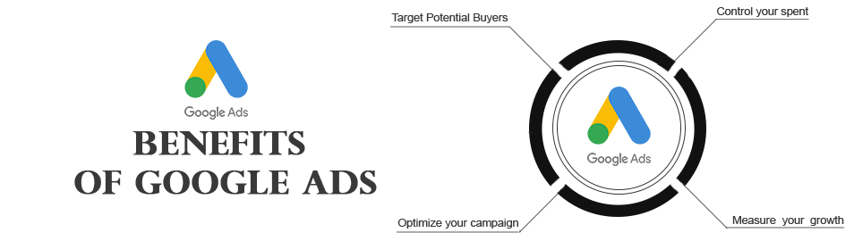 Advantages of Google Ads advertising