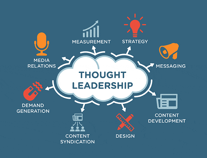 Photo of Thought Leadership Marketing A Complete Guide
