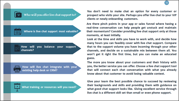 Adding live chat support into the customer service experience