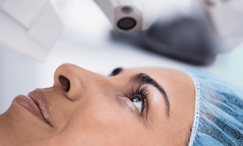 Eye Specialist in Islamabad