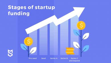 Photo of 7 ways to locate business startup funding