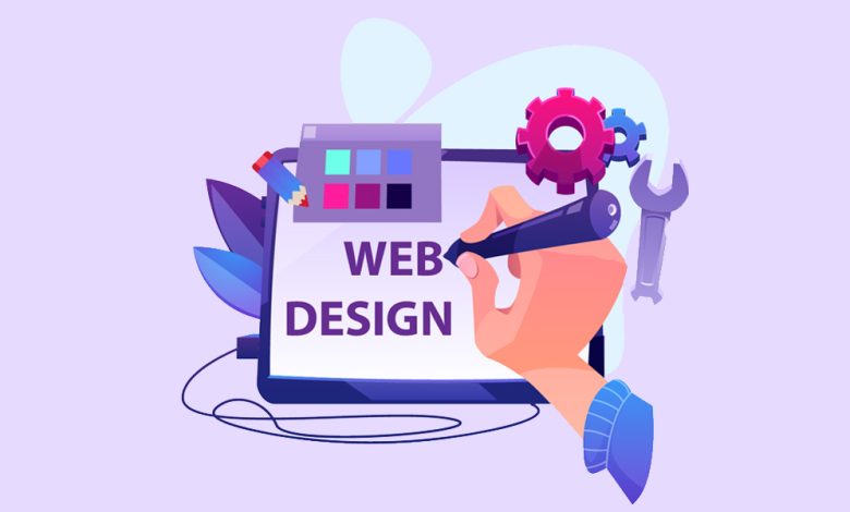 Best Web Designing Company in India