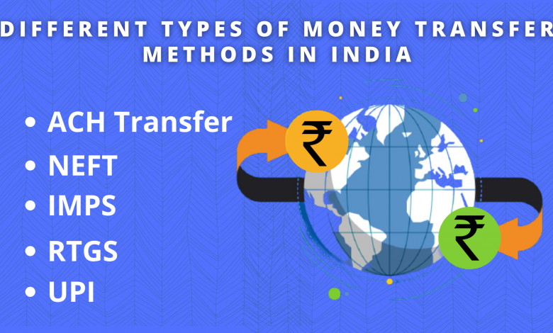 Money Transfer Methods in India