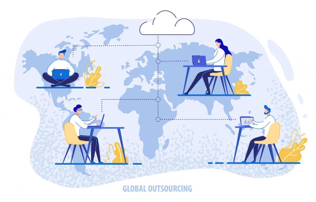 How does outsourcing help in business