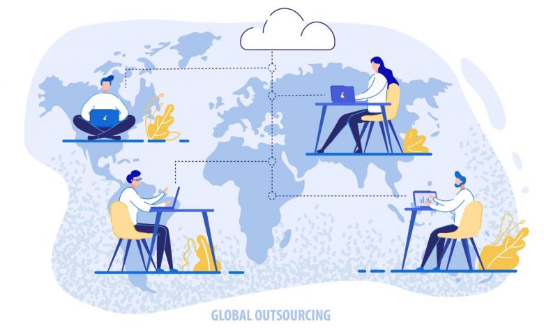 How does outsourcing help in business