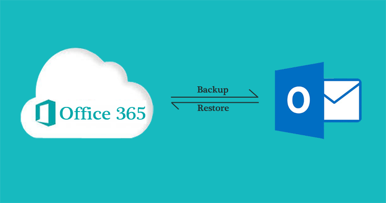 Office 365 backup