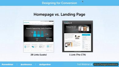 Photo of Difference between a landing page and a web page and how it should be made