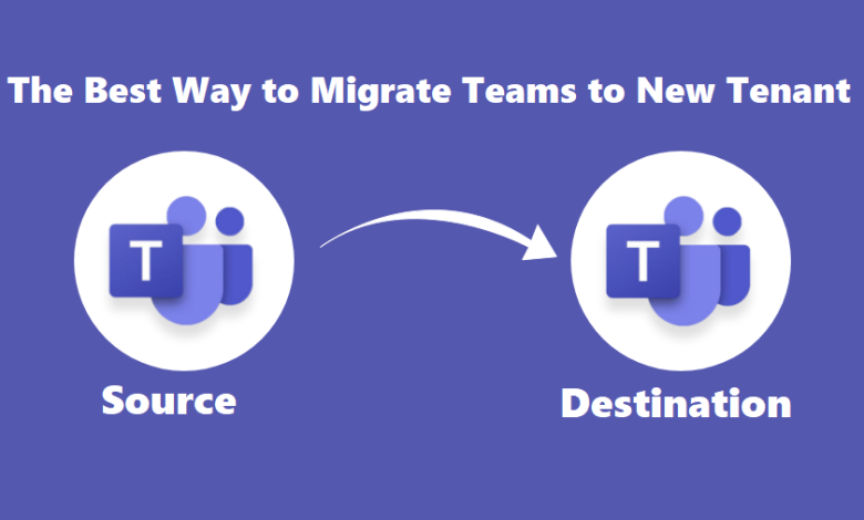 Migrate Teams to New Tenant