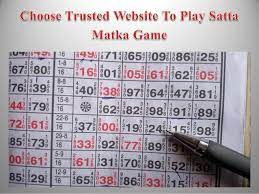 Photo of Smart Way to Play and Win Satta Matka Game