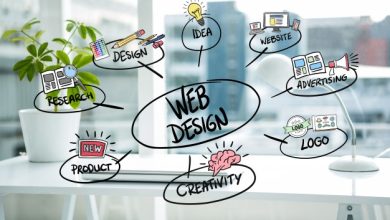 Photo of How to Choose the Best Website Design and Website Development Company