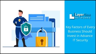 Photo of Key Factors of Every Business Should Invest in Advance IT Security