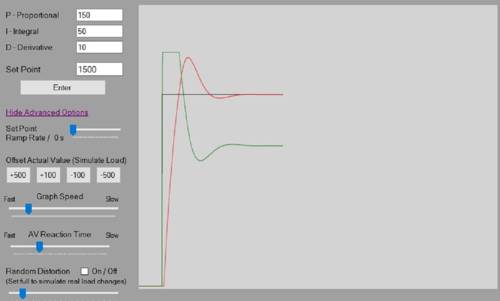 PID Tuning Software