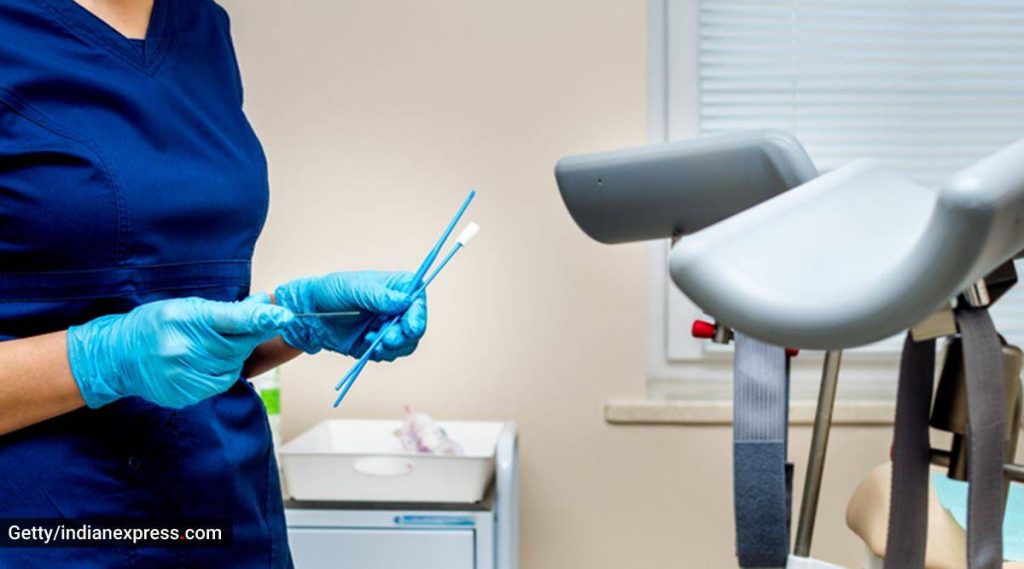 Gynecological pap smears- Pap Smear Procedure, Risks, Purpose, Treatment, and Outcomes