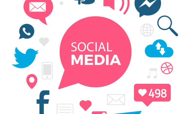 Social media marketing services in India