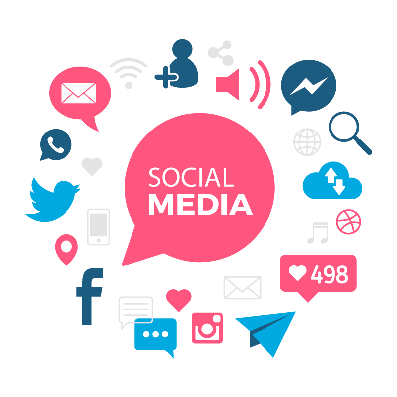 Social media marketing services in India