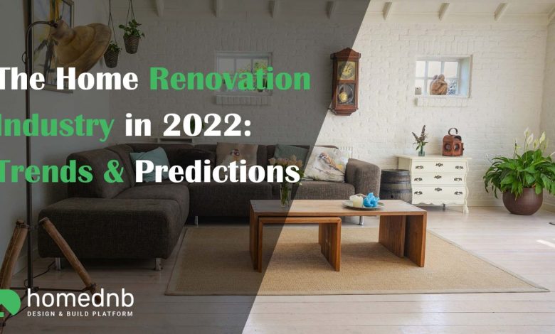 Home Renovation Industry Trends & Predictions​ in 2022