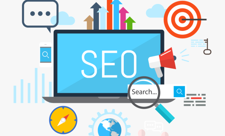 bangalore seo company