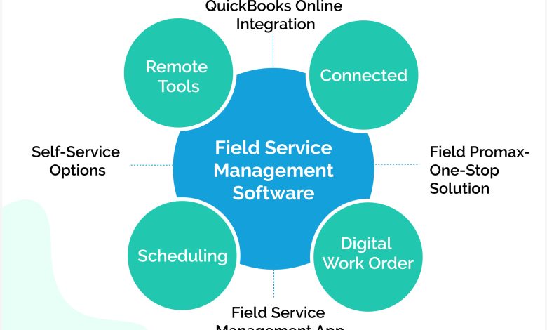 field service software