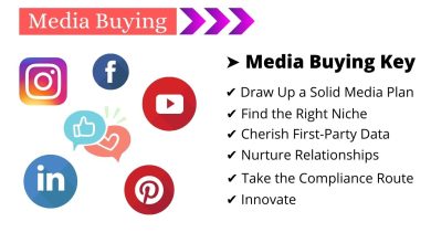 Photo of Keys to Building an Effective Media Buying Strategy in 2022