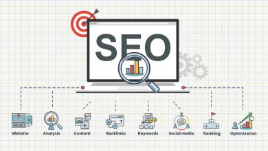 Photo of Why Its So Important to Know About SEO Services in bangalore