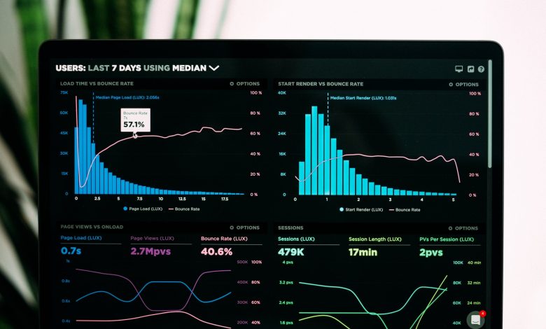 Data Science VS. Data Mining