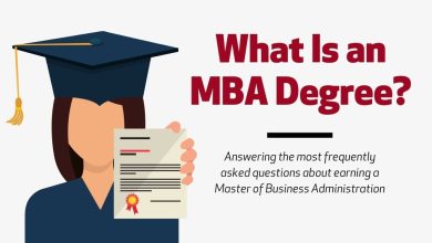 Photo of MBA in Dubai From Best Business School Really Worth It?