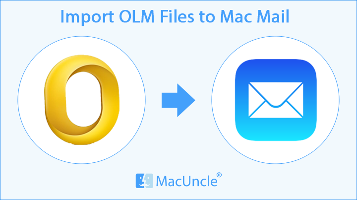 convert olm files to apple mail