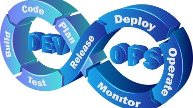 Photo of Automating Continuous Deployment in DevOps CI/CD