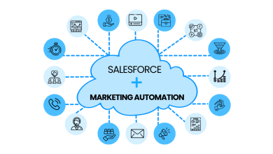Photo of A Guide To Salesforce Marketing Automation