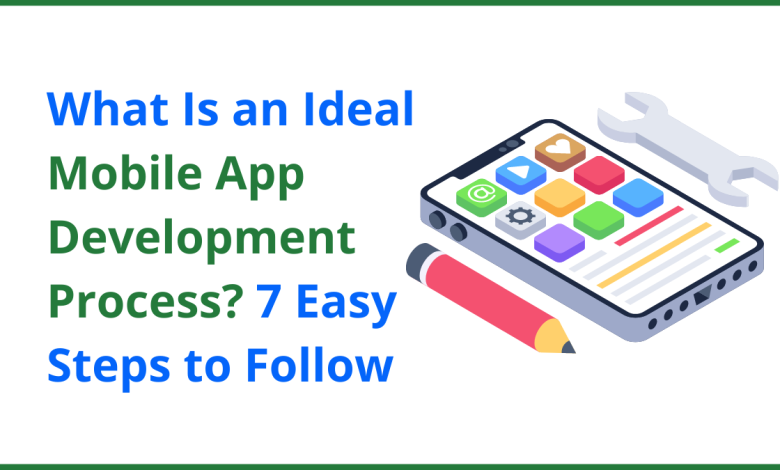 Ideal Mobile App Development Process