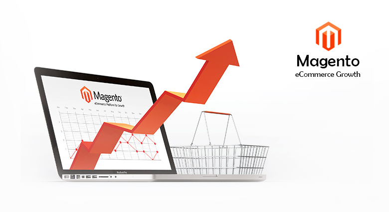 magento ecommerce growth