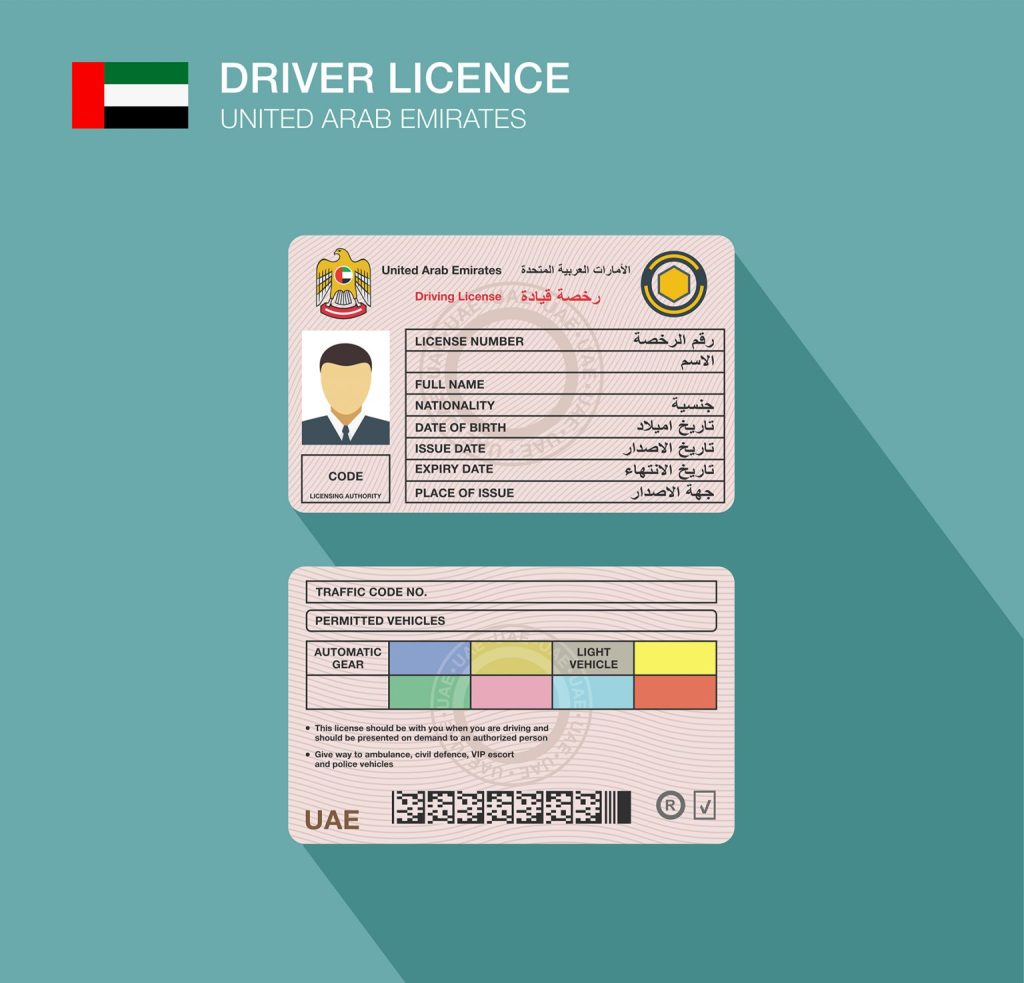 Driving License Translation in Dubai